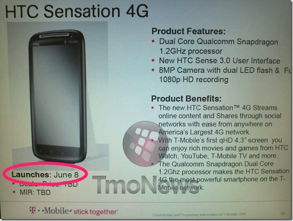 htc sensation 4g price. for the HTC Sensation 4G,