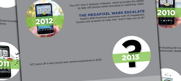 htc-ultrapixel-graphic