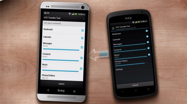 htc-transfer