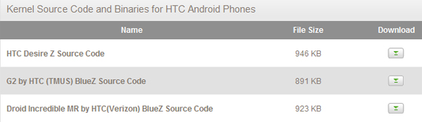HTC releases source code for the T-Mobile G2