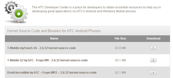 HTC Source Code