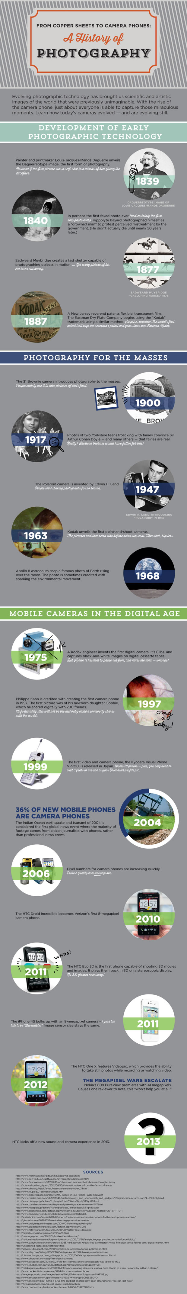 htc-camera-infographic-ultrapixel