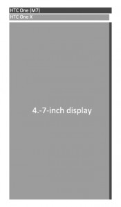 htc-one-display-size