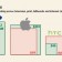 Marketing report shows HTC played things safe in 2012 – new marketing strategy could turn things around