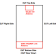 The FCC certifies the HTC PM33100, Facebook phone could be headed to AT&T with full LTE support