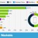 Nielsen: HTC takes the #3 spot in US smartphone market share in Q2