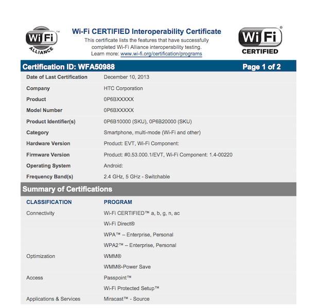 htc-m8-wifi-certification