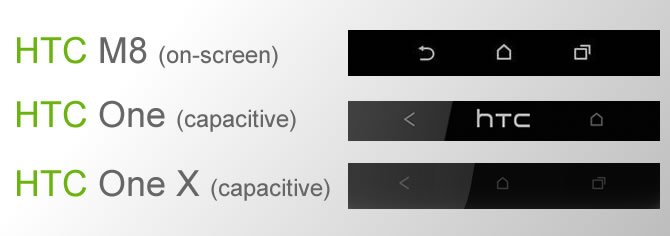HTC One onscreen buttons